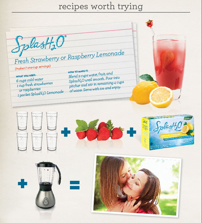 Melaleuca SplasH2O recipe graphic