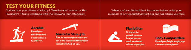 Test your fitness level with these parameters by Melaleuca.