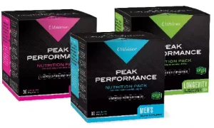 Melaleuca Peak Performance Packs replace the Vitality Packs starting in 2015