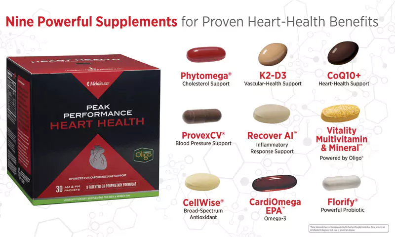 The nine powerful supplements in peak performance heart health