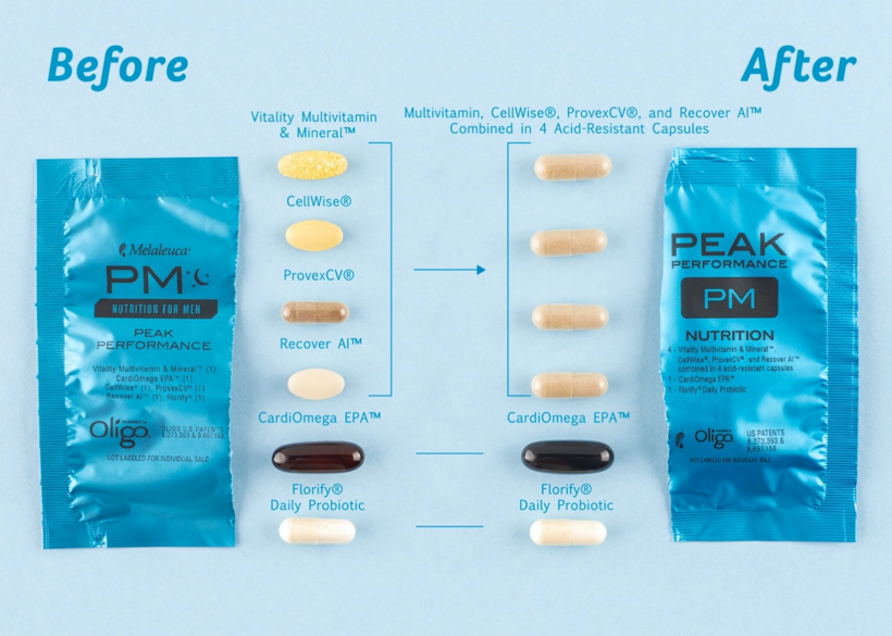supplements in melaleuca peak performance pack