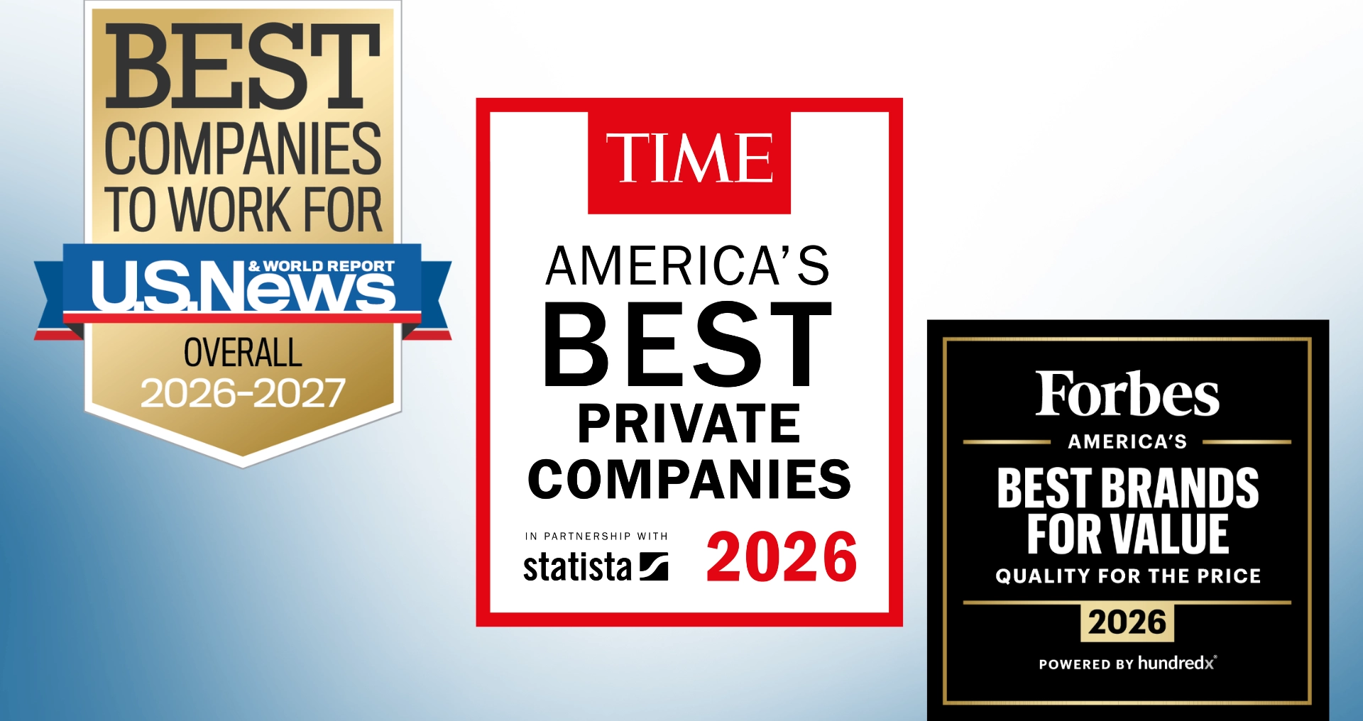 Melaleuca Time US News Forbes